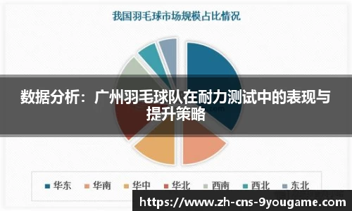 数据分析：广州羽毛球队在耐力测试中的表现与提升策略